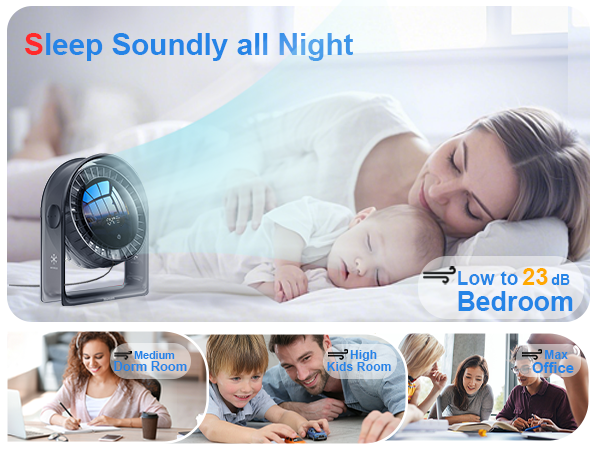 Ultra-quiet.bedrooms, kids rooms, offices.Suitable for light sleepers, families with babies,workers