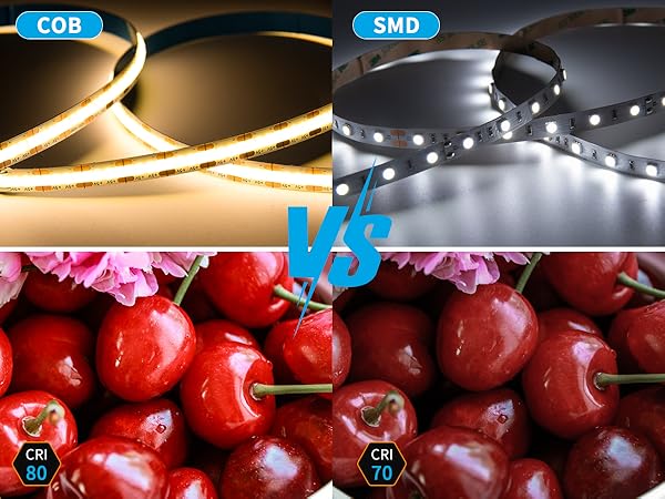 GINGSOW USB COB LED STRIP 5V