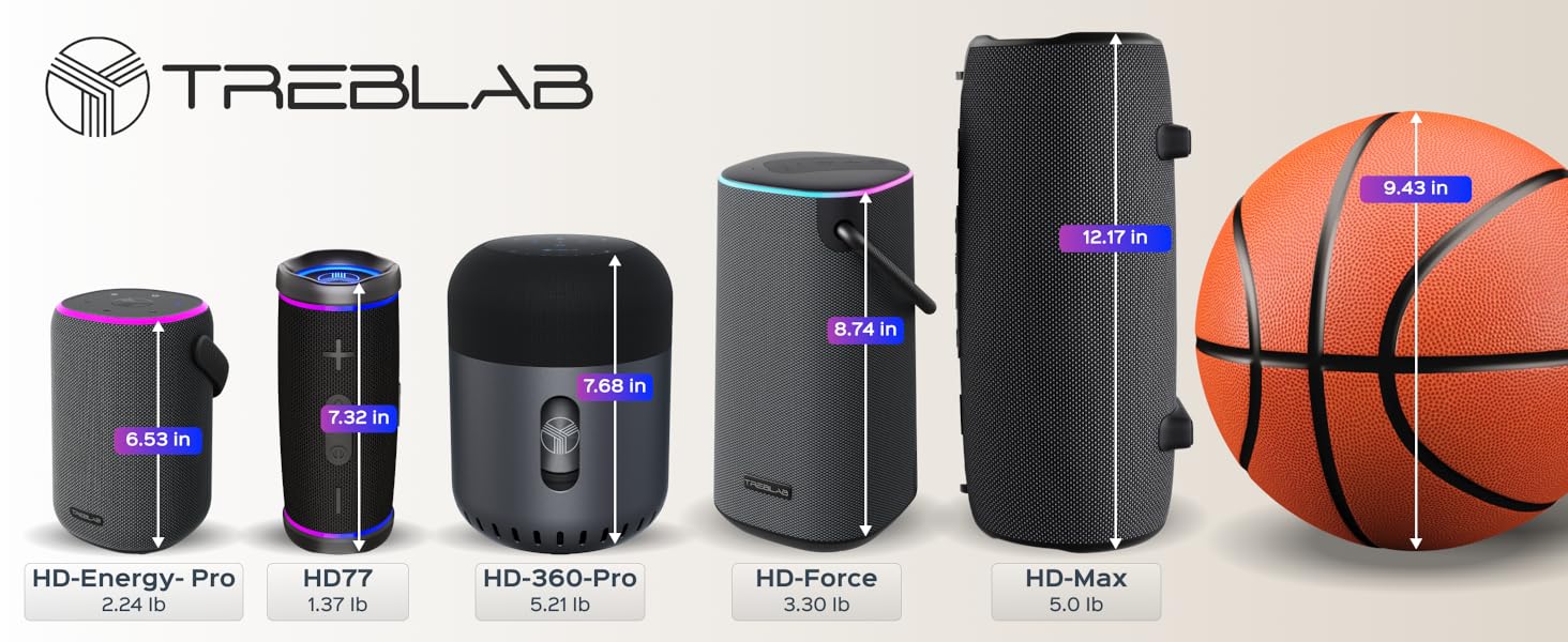 Treblab Speaker Size