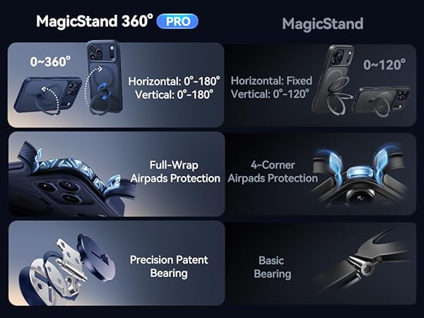 for iphone 17 pro max case for iphone 17 pro max case for iphone 17 pro max case for magsafe case 