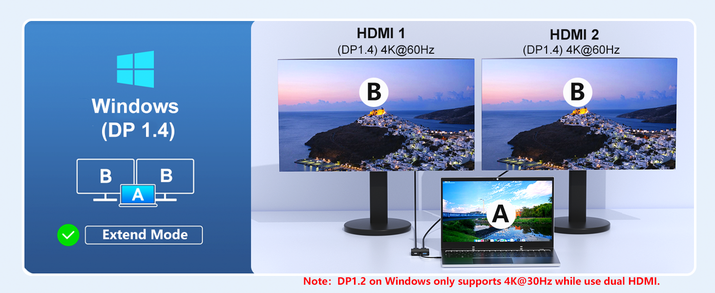 Dual HDMI Adapter for 2 Monitors