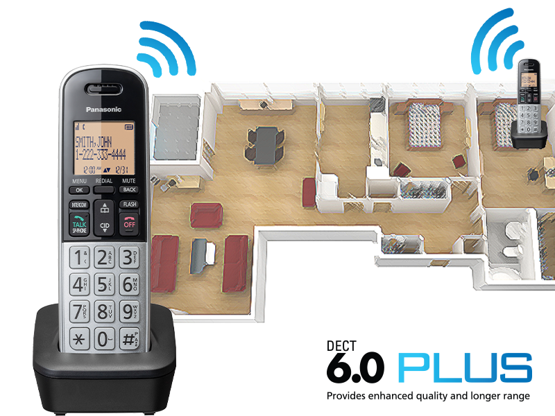 Panasonic KX-TGB812S dect 6.0 technology for clear calls