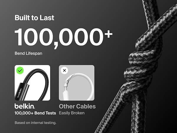 usbc to c cable
