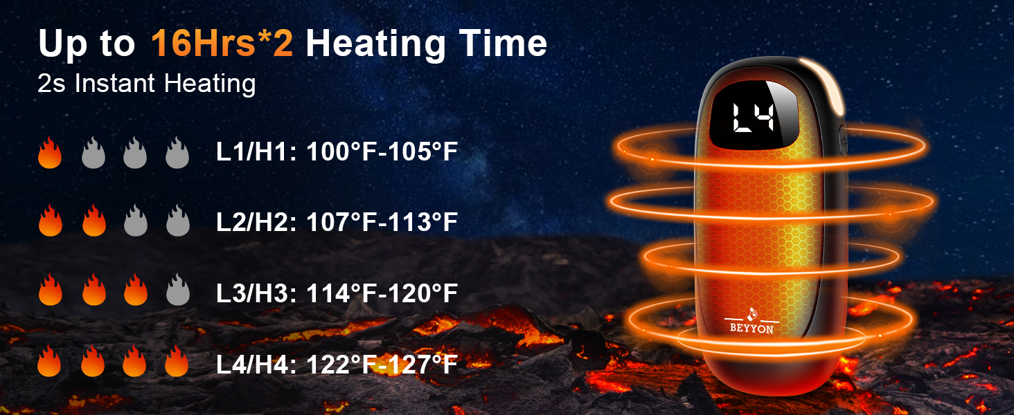 hand warmers rechargeable