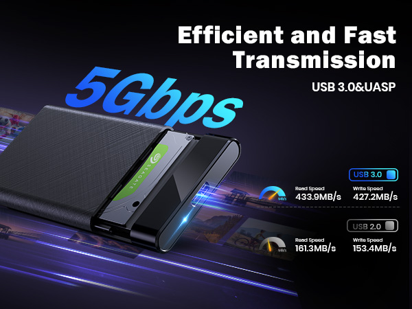 hard drive enclosure