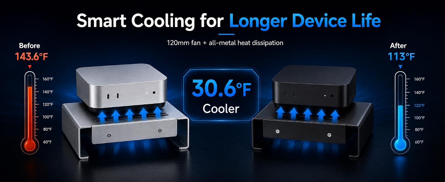 Mini PC Cooler Stand
