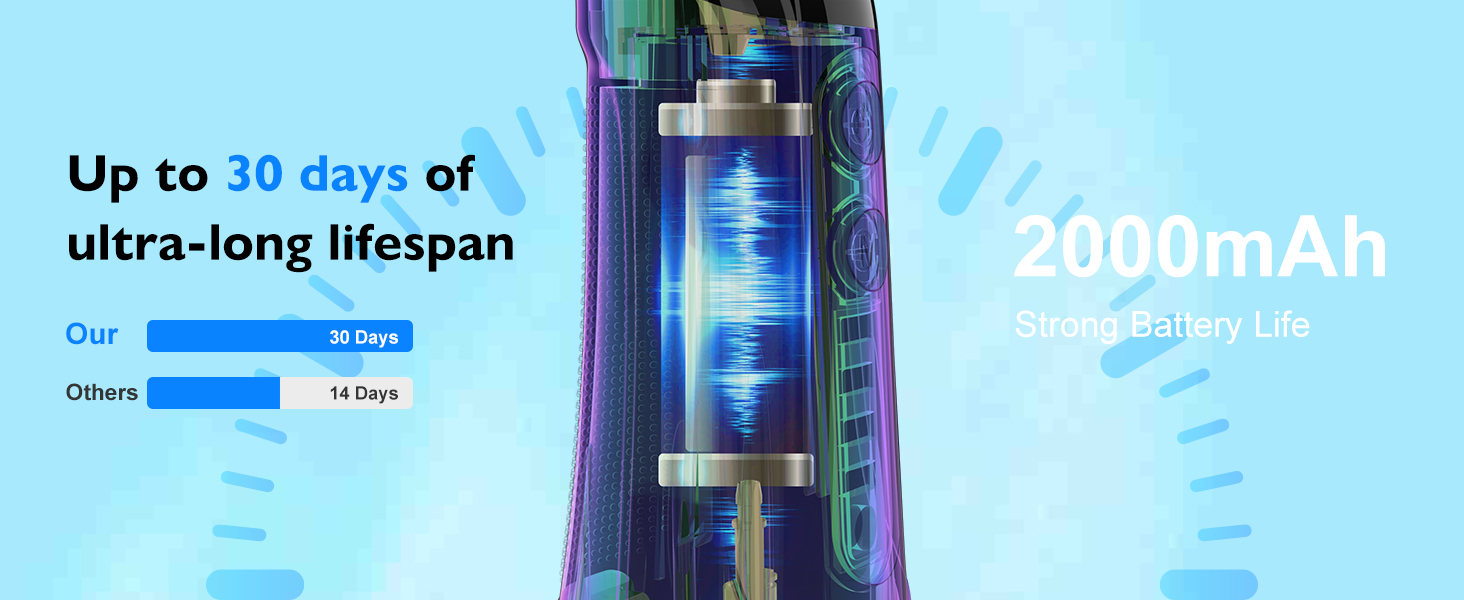 Water Flosser Pick for Teeth