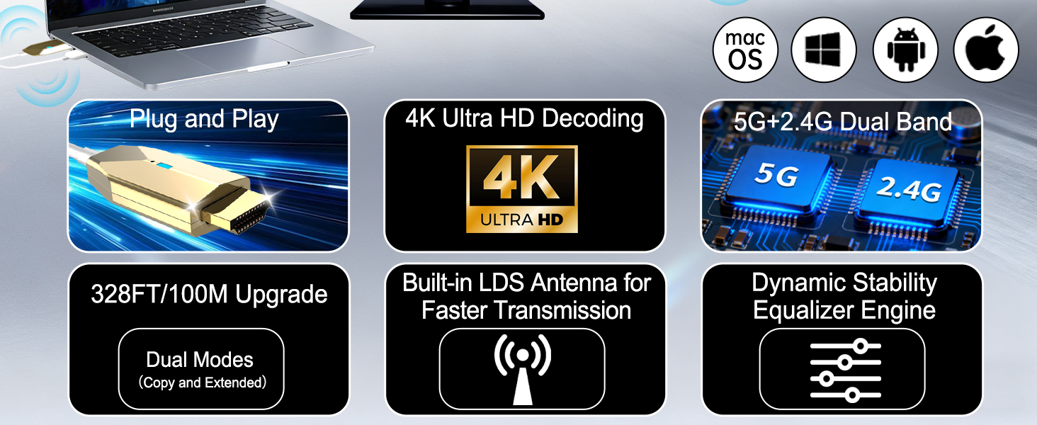 wireless hdmi extender