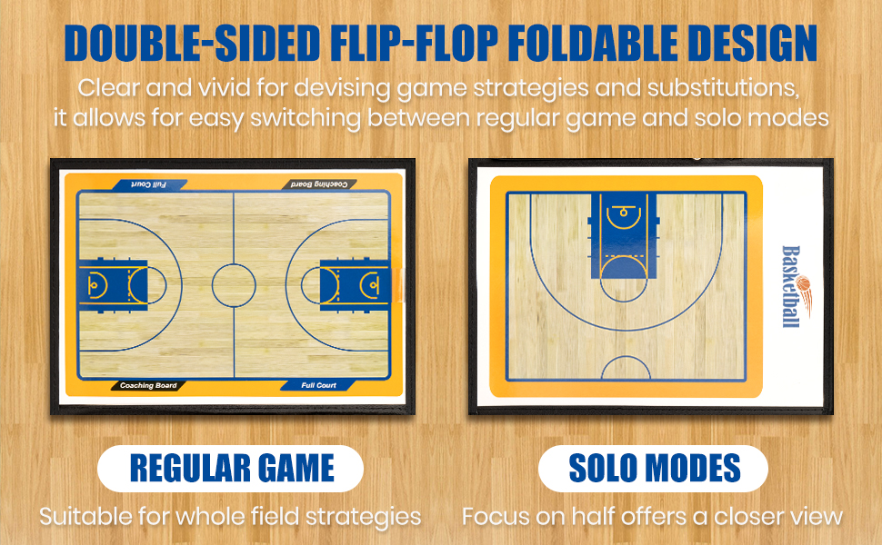 Basketball Coaching Board