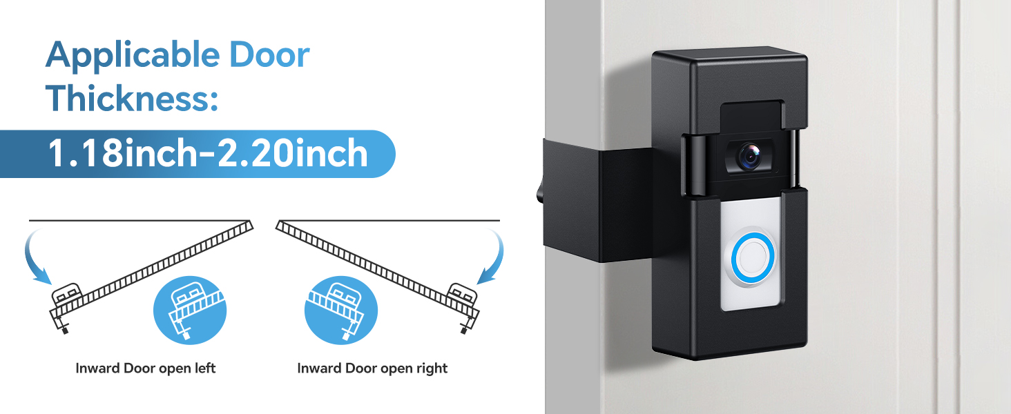 Applicable Door Thickness