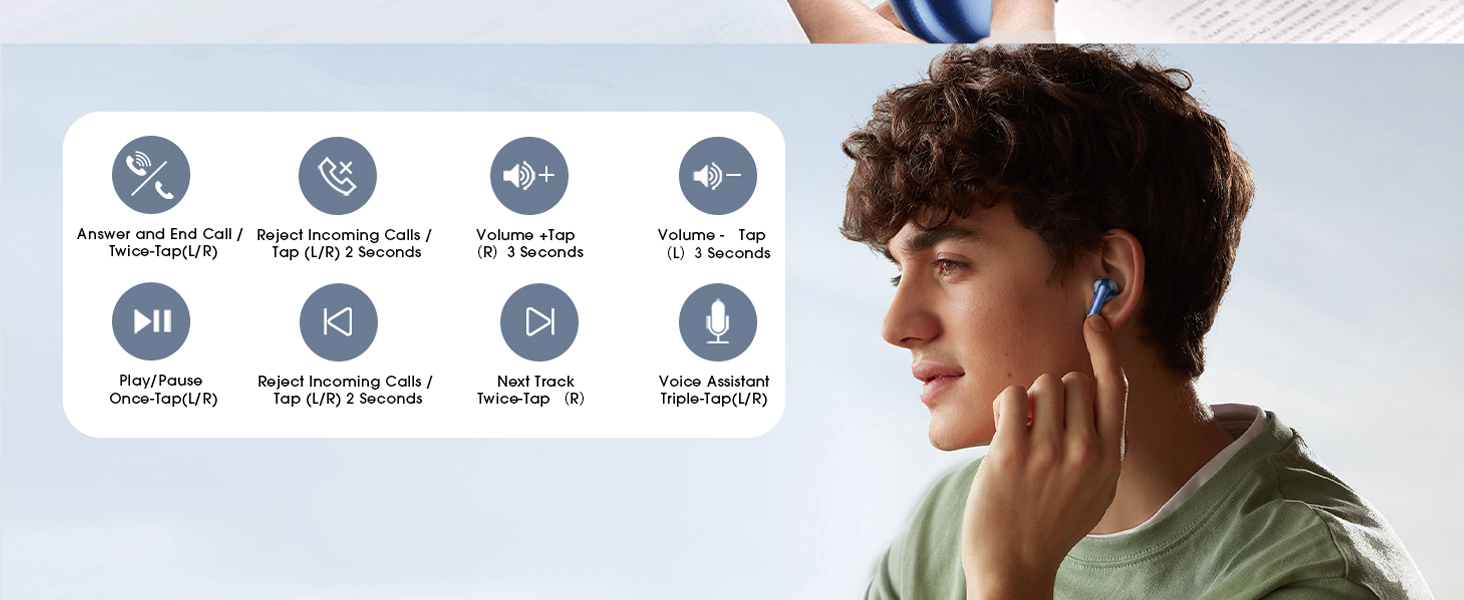 over the ear earbuds