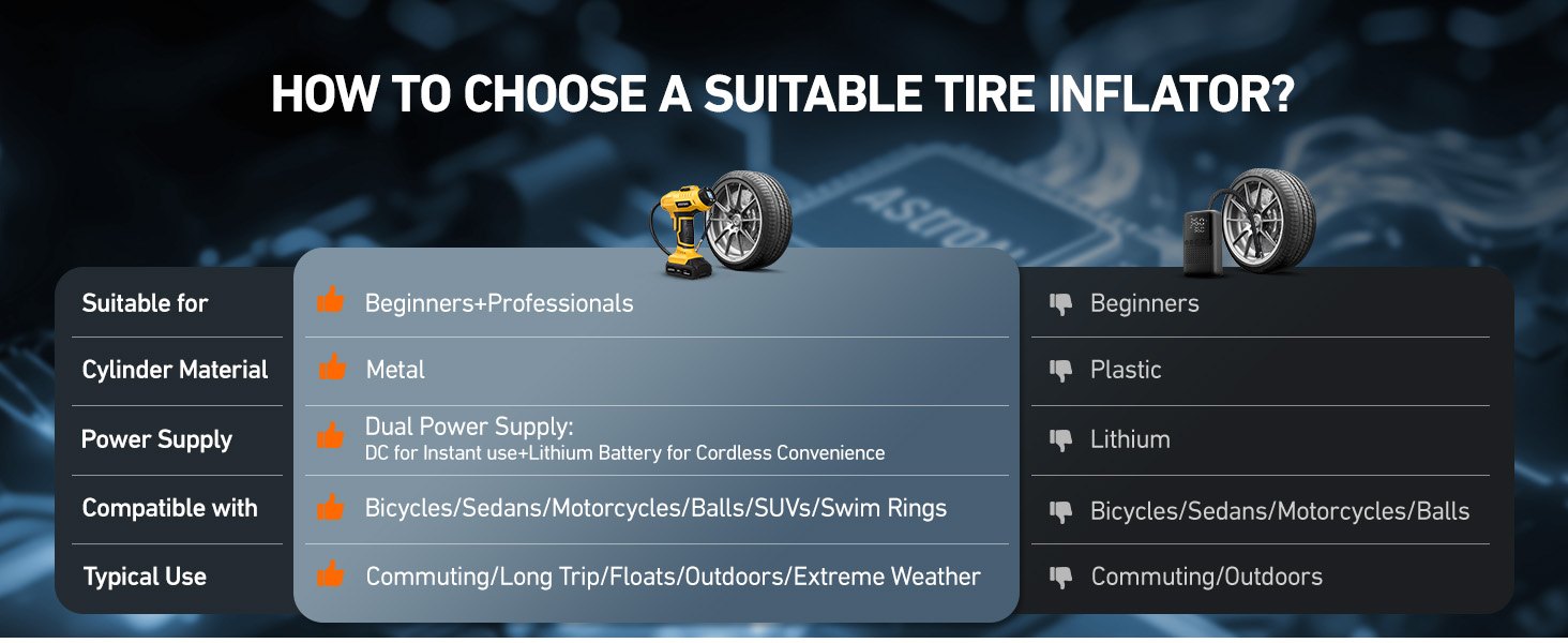 vs wireless and portable