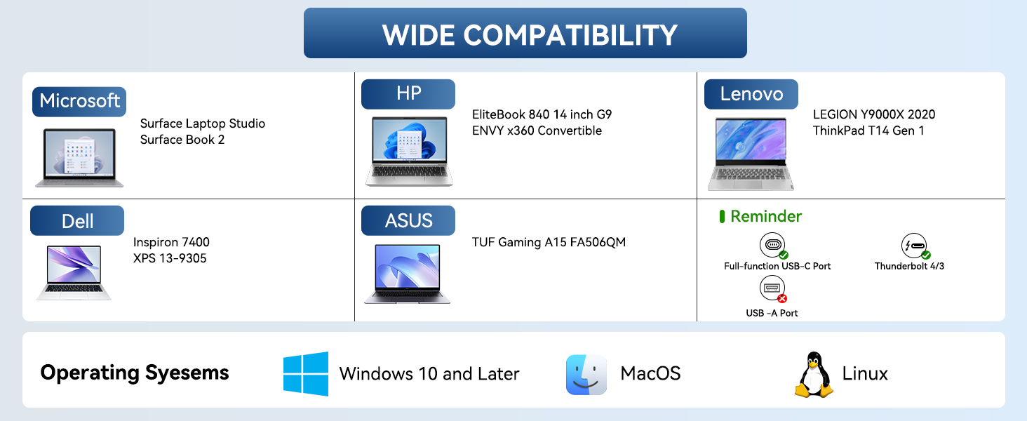 WIDE COMPATIBILITY
