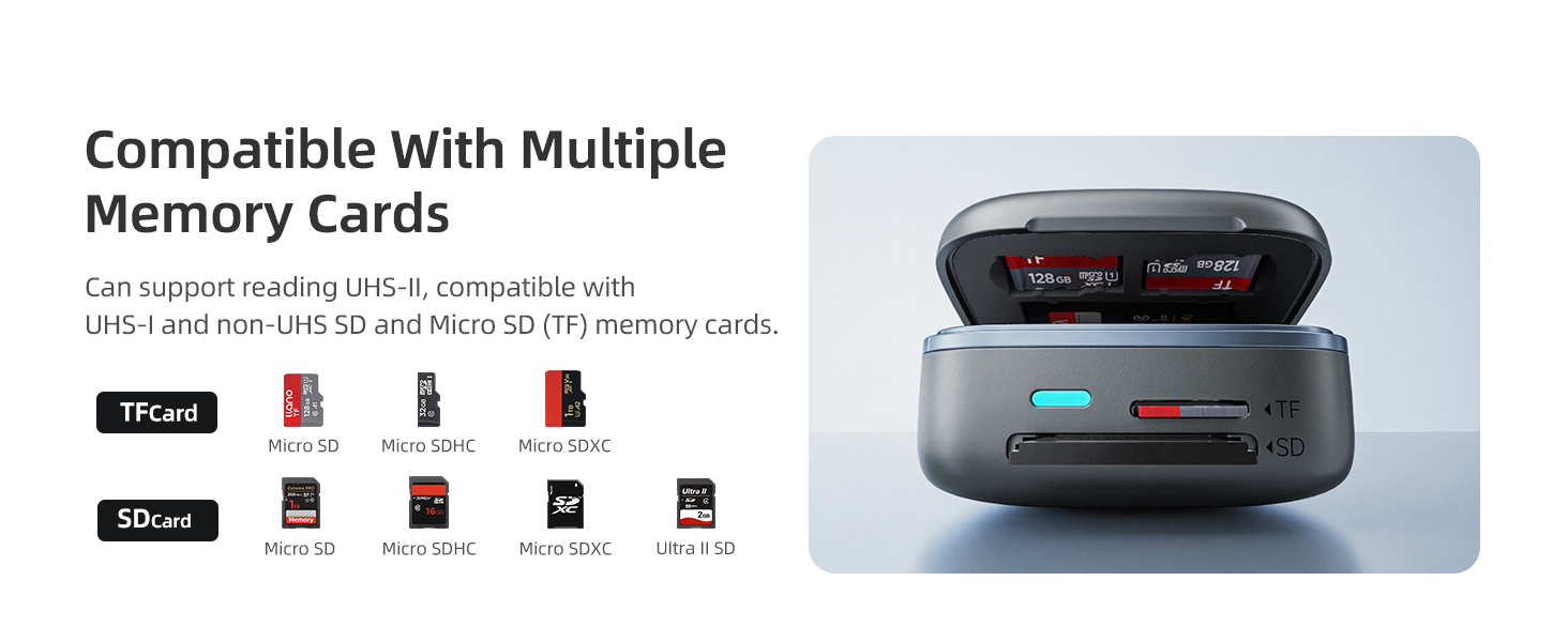 high speed sd card reader