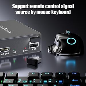 HDMI USB EXTENDER