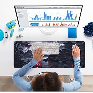 Mouse pads for office