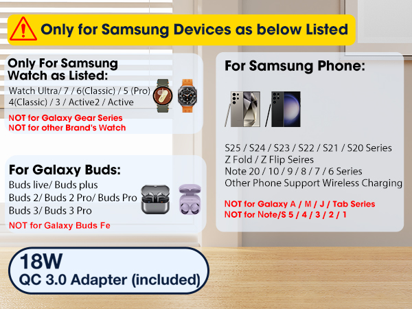 samsung wireless charger fast charging