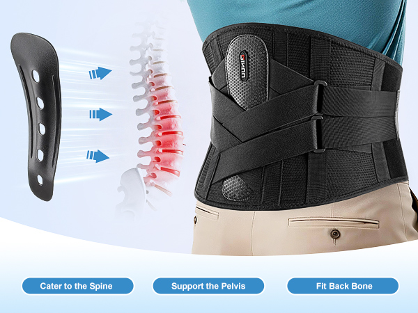 lower back brace