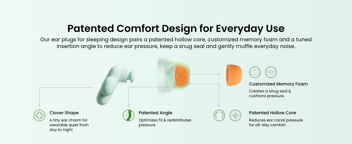 Qubit Pulse Ear Plugs Noise Cancelling Women Small Ear Canals Reusable Silicone Earplugs Sleeping