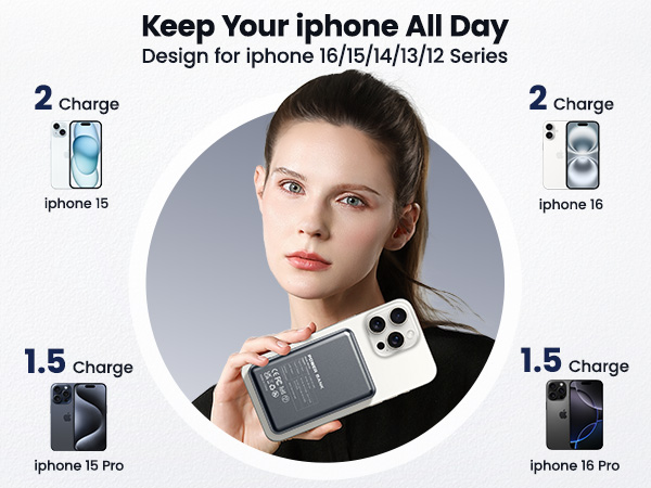 Magnetic Portable Charger Power Bank