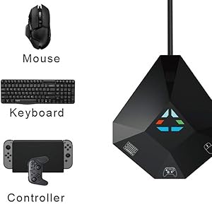 Keyboard and Mouse Adapter