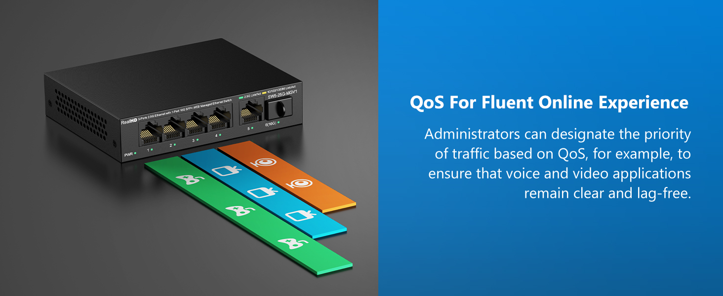 managed 5 port network switch 2.5 gigabit