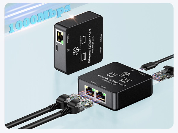 ethernet splitter
