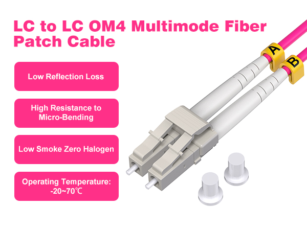 om4 fiber lc to lc