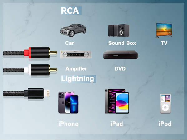 rca to lightning