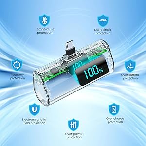 Portable Charger USB C 