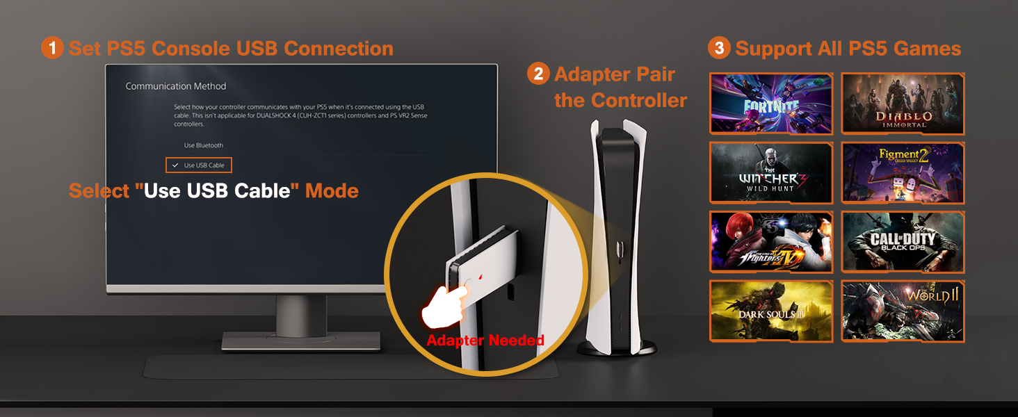 set the ps5 console usb mode