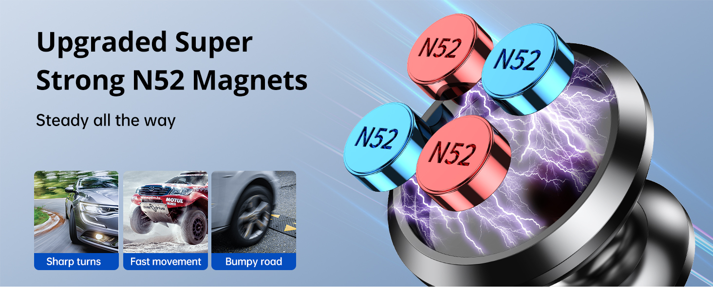 magnetic phone holder for car