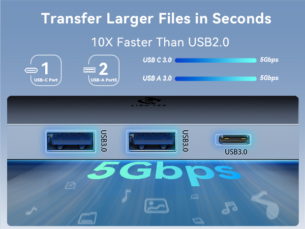 usb c hub for macbook