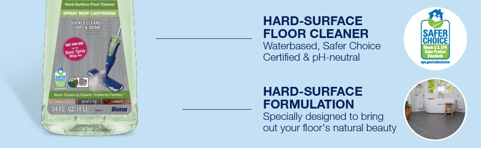hard surface cleaner cartridge