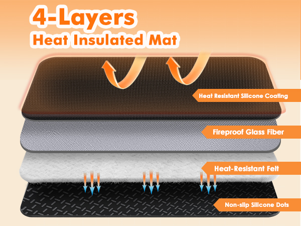 4-Layers