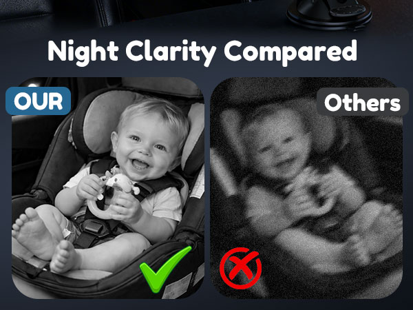 baby camera for car