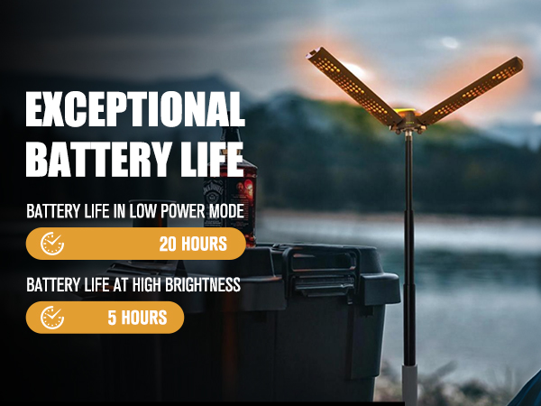 camping lights &amp;amp; lanterns