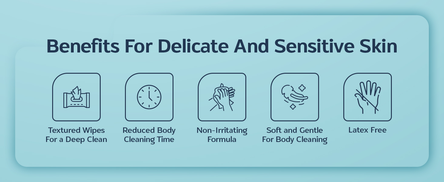 bath wipes for adults bathing no rinse