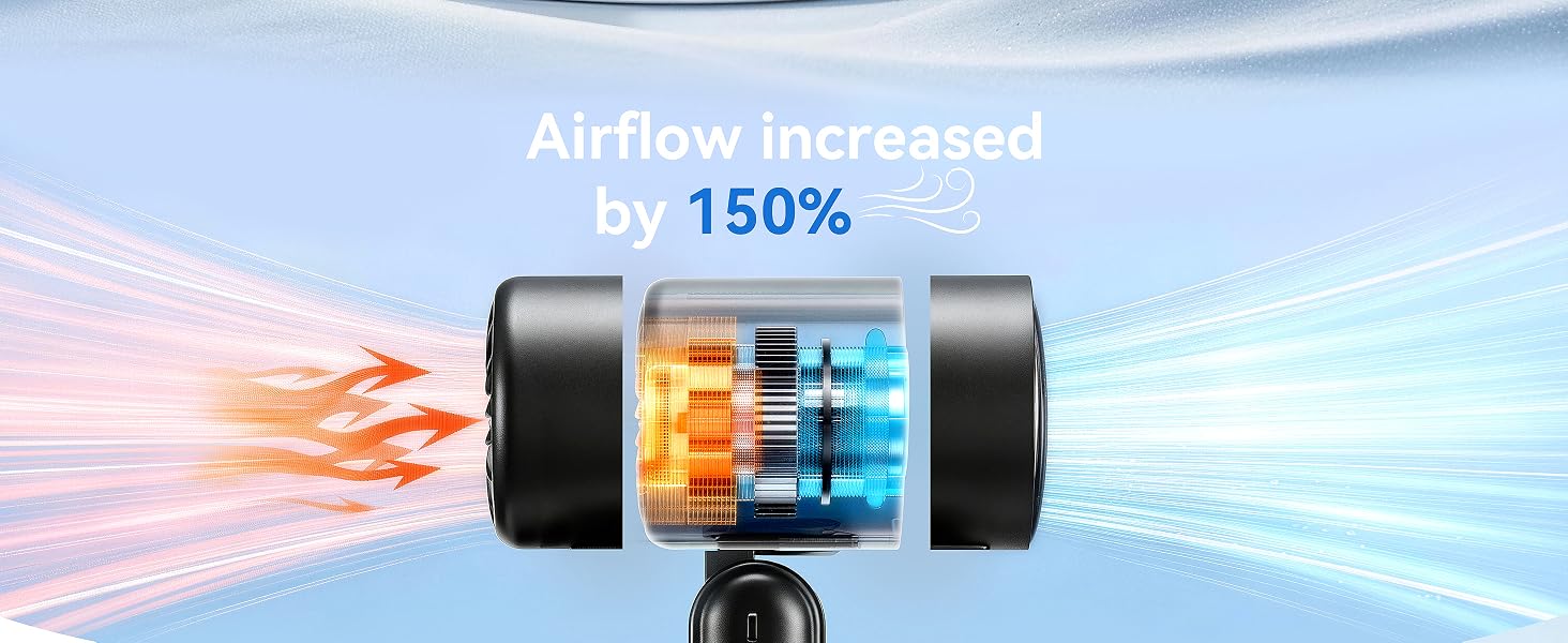 Travel Fan supports handheld neck hanging and desktop modes