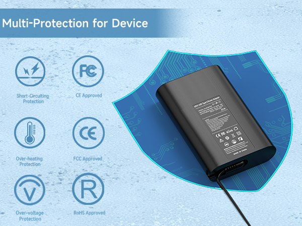 65W USB C Laptop Charger forDell Inspiron 14 16 2-in-1