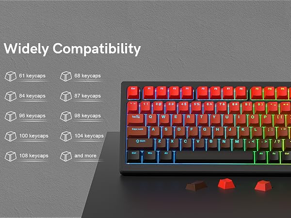 double pbt keycaps