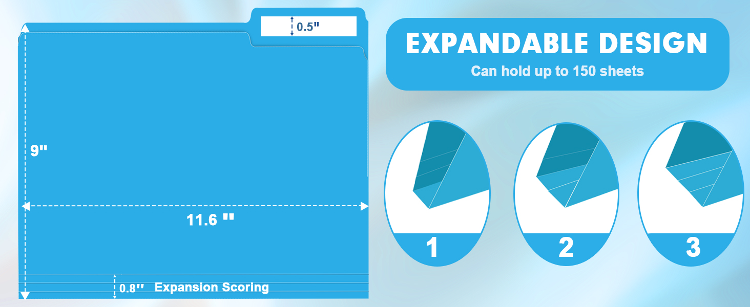 EXPANDABLE