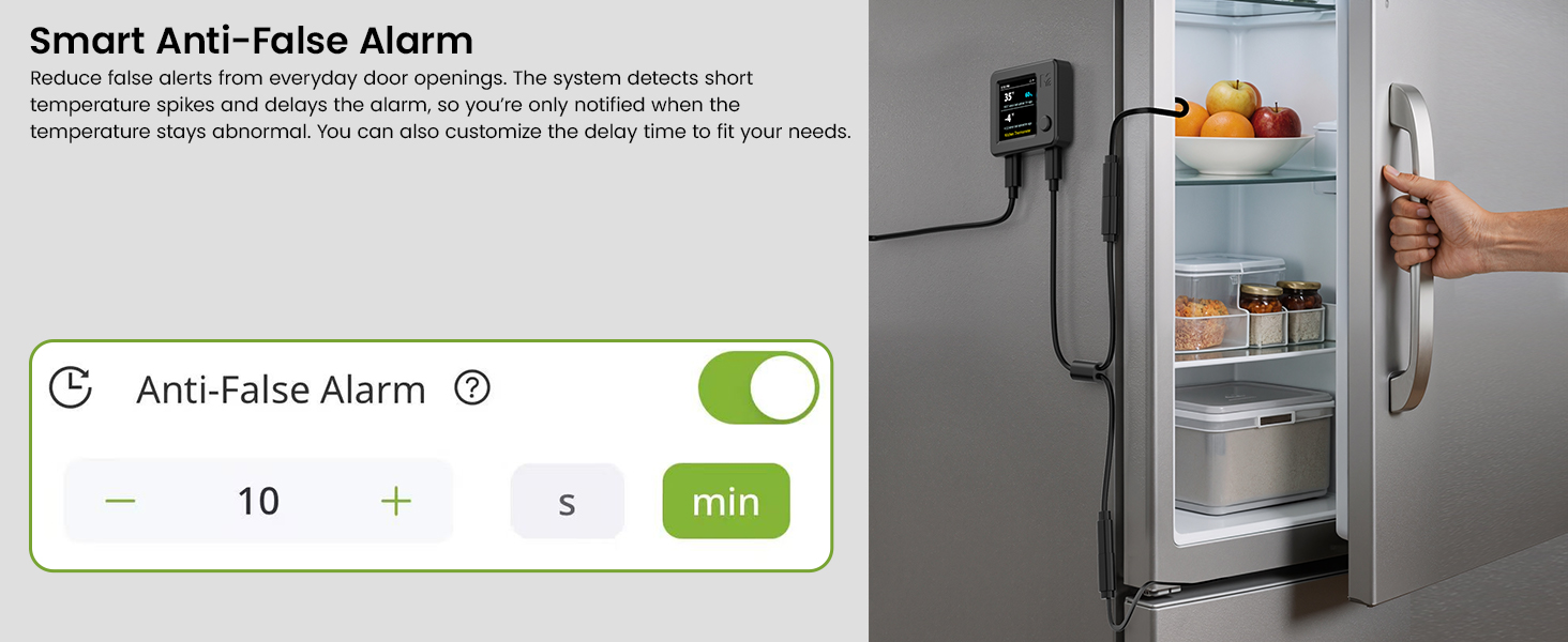 Smart Anti-False Alarm