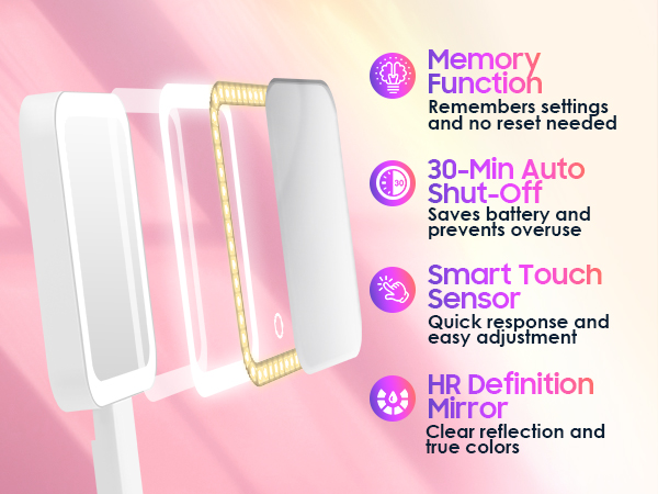 Travel mirror with smart function