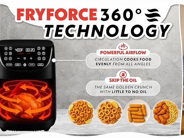 Fry Force 360° convection technology visual with arrows showing hot air circulation