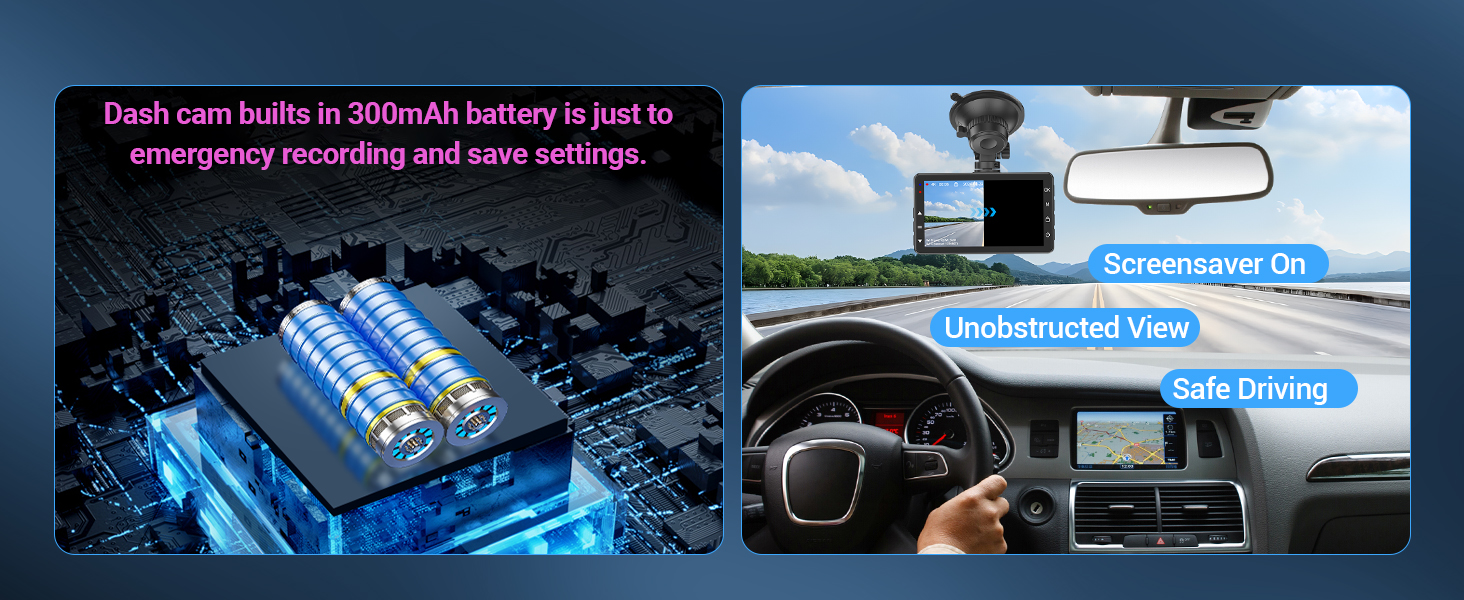 Split image showing a car dashboard camera system with battery display on left and mounted camera view on right, featuring multiple viewing angles.