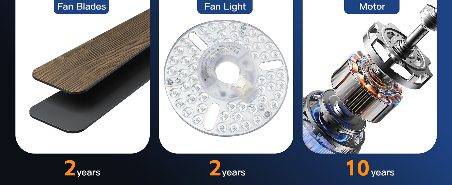 ceiling fans with lights and remote