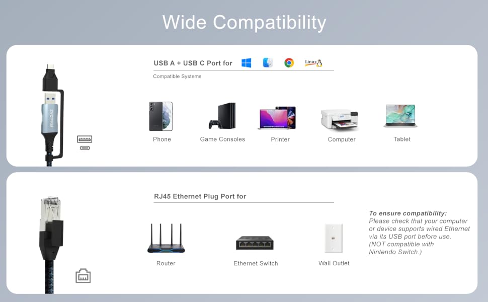 USB to Ethernet Cable