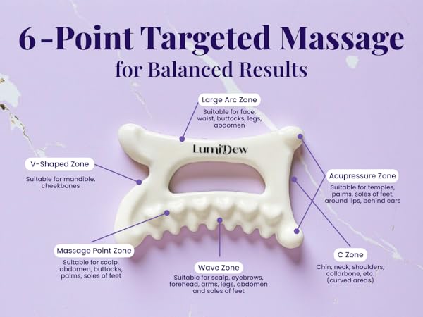 gua sha tool breakdown