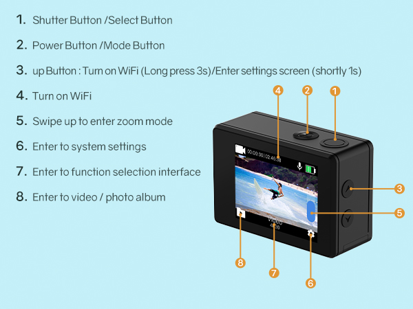 action camera